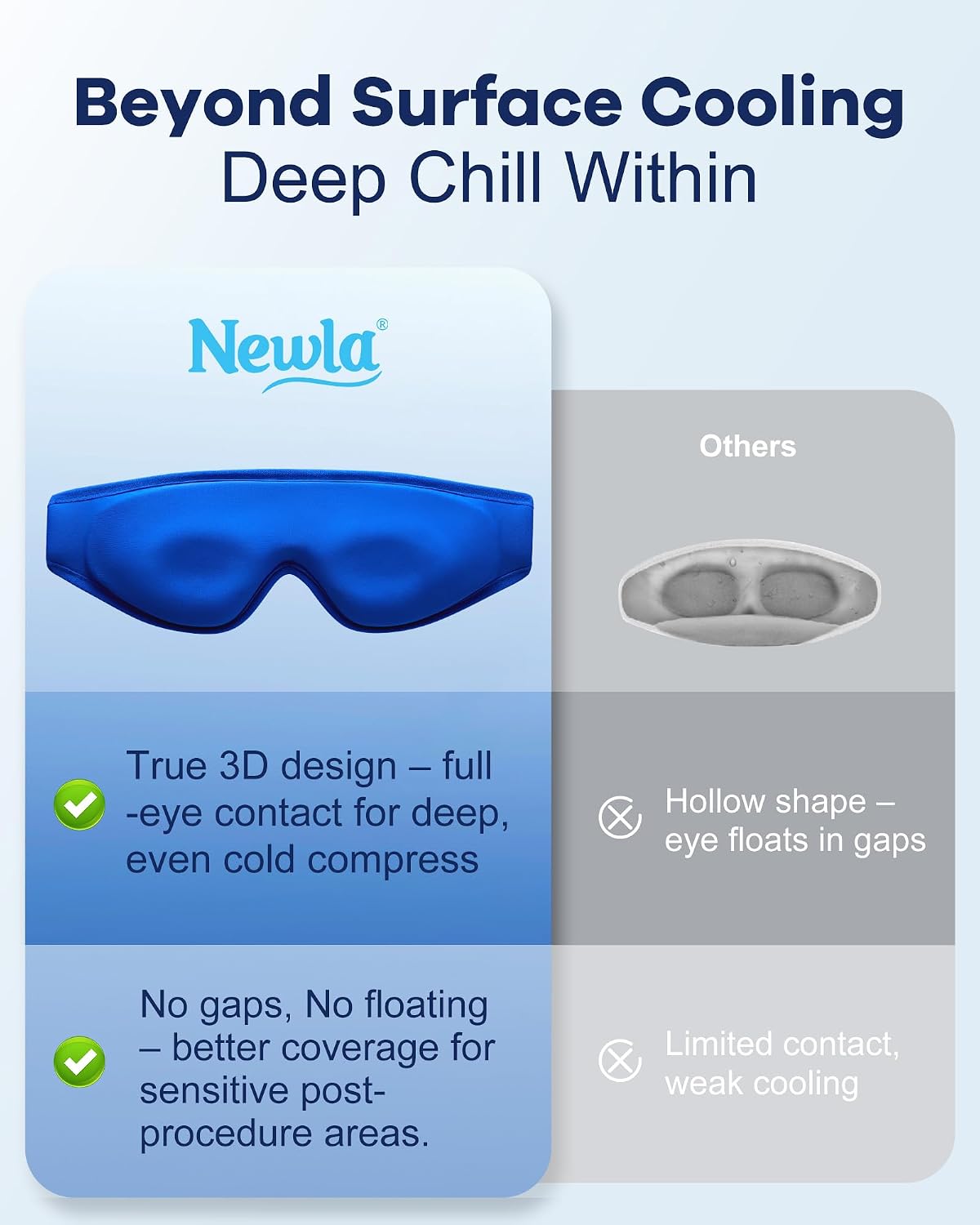Cooling Gel Eye Mask for Puffy Eyes, Larger Full-Eye Cold Compress for Swelling, Ice-Cold Gel Therapy, Forehead & Upper Cheek Cooling Relief, Reusable Ice Pack for Eyes, FSA Eligible HSA, Black