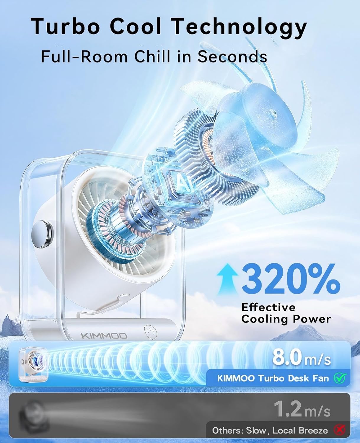 KIMMOO Rechargeable USB Desk Fan, Quiet Table Fan with Turbo Airflow, 100 Speeds, Digital Display, 90° Rotating, Small Battery Desktop Fans for Bedroom Home Office Travel, Black