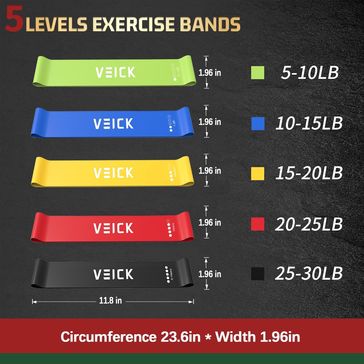 VEICK Resistance Loop Bands Set of 5, Exercise Bands with 5 Resistance Levels, Stackable Workout Bands for Strength Training, Pilates, Fitness Gear for Men Women Home Gym Office Travel