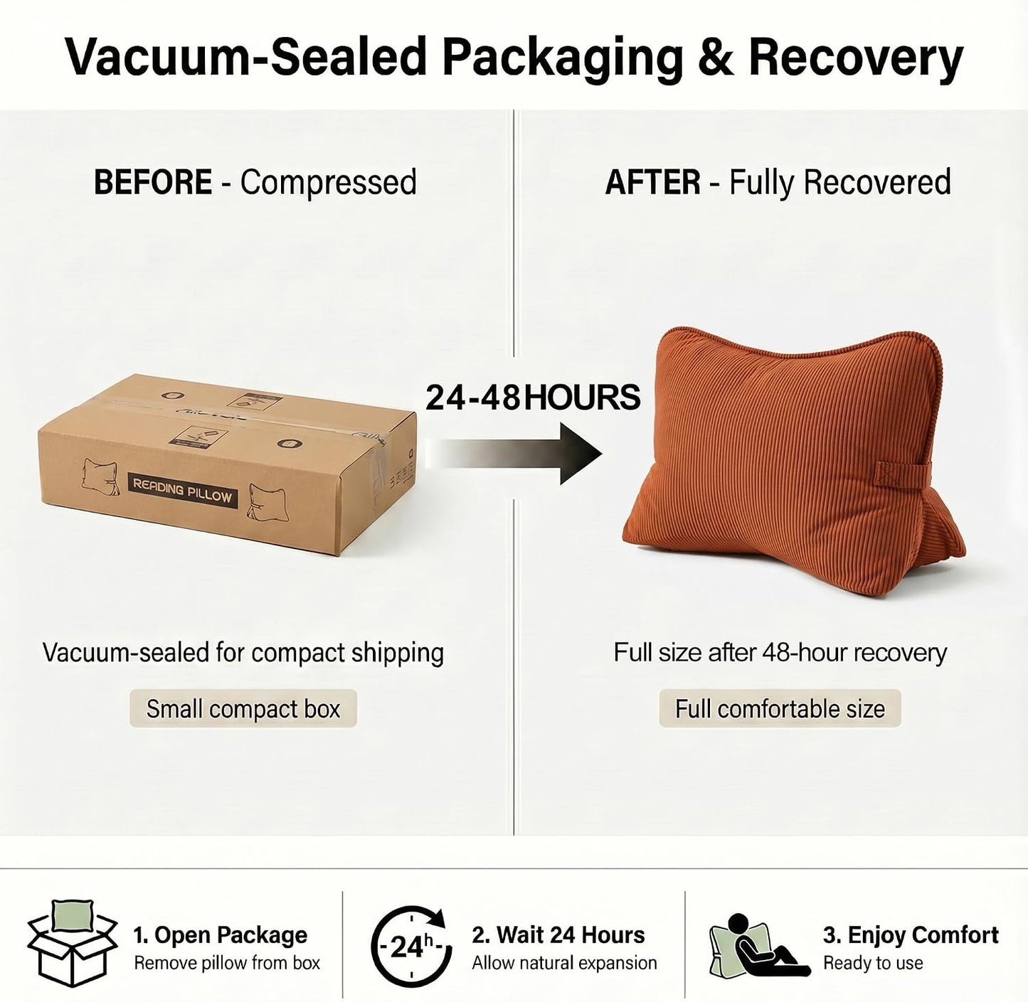 Pat. Pend. Corduroy Lumbar Support Back Pillow for Watching TV, Reading & Gaming, Ergonomic Triangle Support Cushion for Sofa, Armchair & Bed Sitting, Removable Washable Cover, Beige Gray