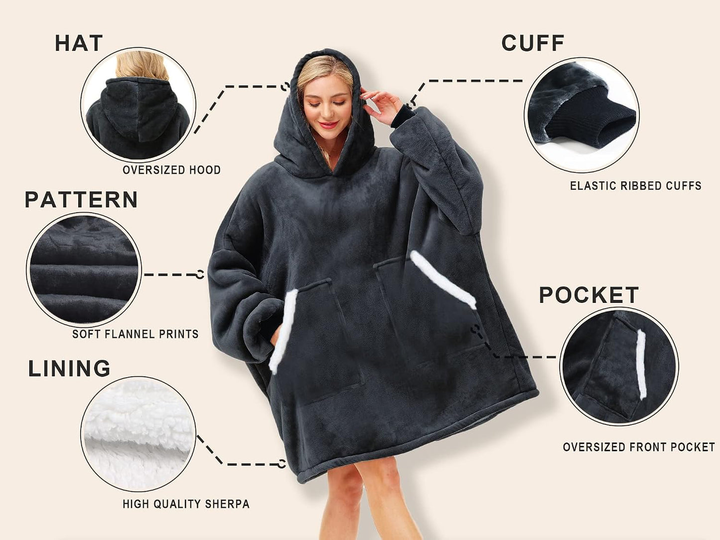 Kipswiza Wearable Blanket Hoodie Gifts for Women and Men, Oversized Cozy Warm Flannel Sherpa Hooded Blankets Sweatshirt with Giant Pockets for Adult and Teens, Dark Gray