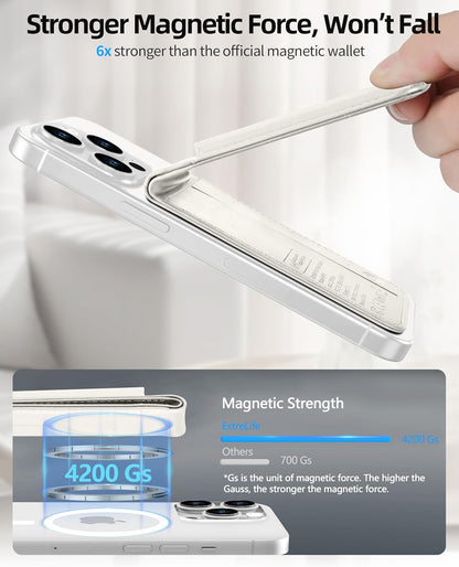 ExtreLife for Magsafe Wallet, Works with Apple Find My, 6 Cards Holder