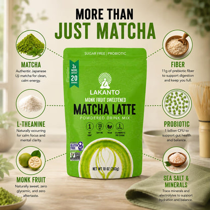 Lakanto Sugar Free Matcha Latte - Green Tea Powder with Shelf Stable Probiotics and Fiber, Sugar Free, Monk Fruit Sweetener, Keto Diet Friendly, Vegan, Detox, Destress, Antioxidants, Authentic (10 Oz)