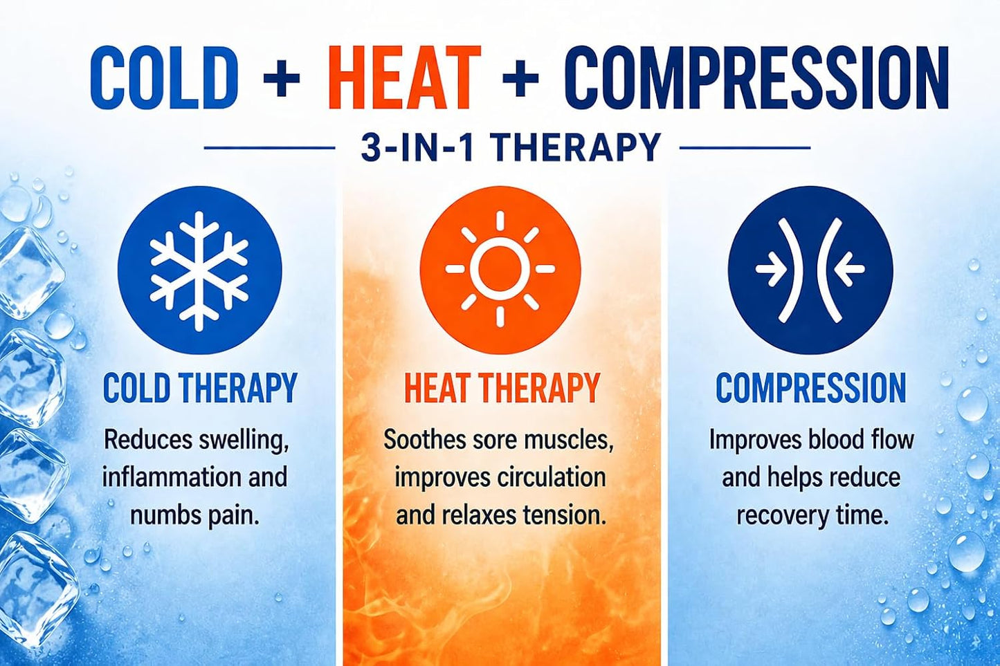 2 Pack - Premium Cold Therapy Compression Ice Sleeve, Knee Ice Pack Wrap for Injuries, Elbow, Quad & Hamstring Relief, Flexible & Reusable Cold Wrap Recovery for Meniscus, ACL, MCL, Ice & Heat Therapy