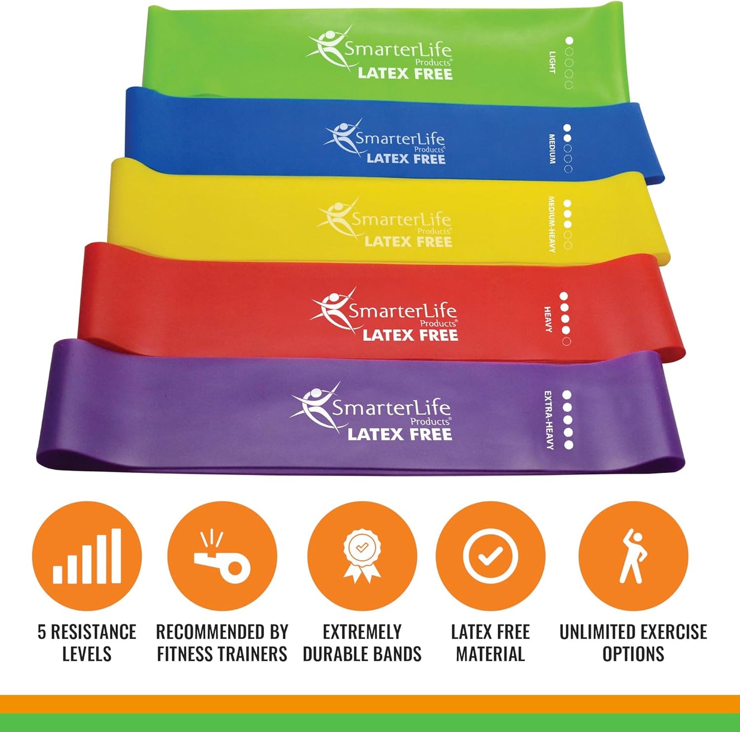 SmarterLife Resistance Bands, Set of 5 Extra Wide Latex-Free Exercise Bands | Bands for Working Out - For Women, Men - Weight Loss, Physical Therapy Bands, Booty Bands, Home Gym, Workout Guide Included
