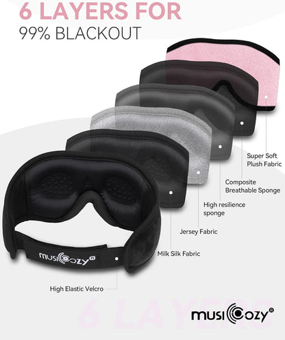 MUSICOZY Sleep Headphones, Bluetooth 5.4 Sleep Mask Headband Headphones Sleeping Eye Mask, Wireless Music Earbuds Earphones with HD Stereo Speakers for Side Sleepers, Cool Gadgets Unique Gift