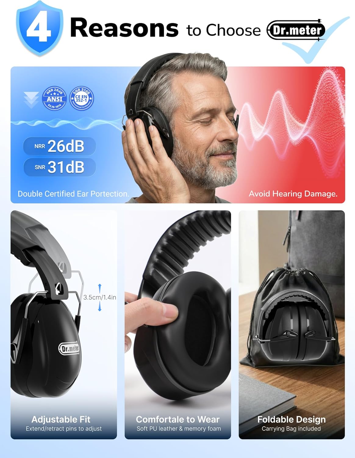 Dr.meter Ear Protection Ear Muffs, Noise Cancelling Headphones for Adults Kids 31dB Earmuffs for Noise Reduction, Hearing Protection for Shooting Gun Range, Mowing, Monster Jam, Sensory, Fireworks