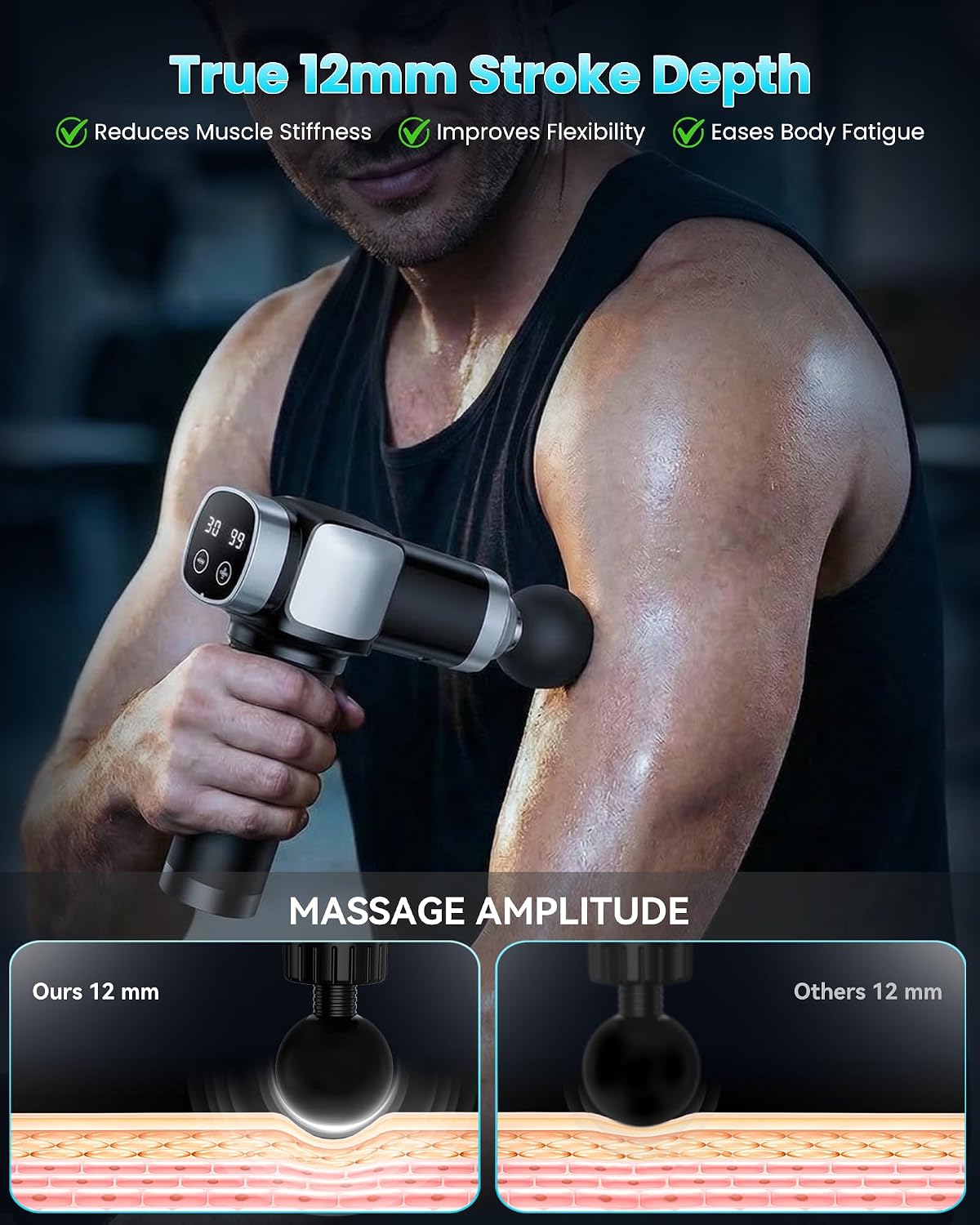 Massage Gun Deep Tissue, Portable Percussion Electric Muscle Massager for Pain Relief, Handheld Massagers with 30 Speeds & 6 Attachments for Back and Neck, Gifts for Men Women