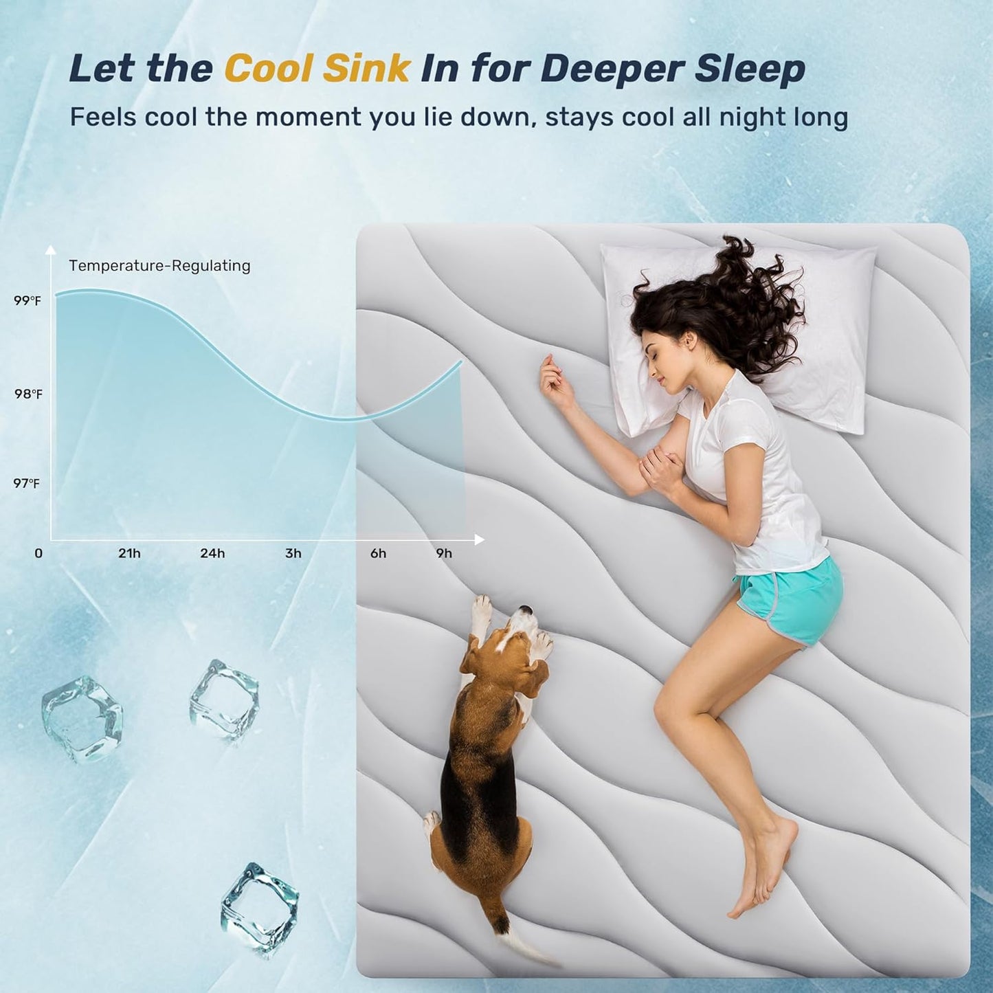 Unikome Ultra Soft Waterproof Mattress Pad King, Cooling Mattress Protector for Hot Sleepers, 5-Layers Noiseless Washable Mattress Cover with 8"-21" Deep Pocket (Light Blue, 78x80)