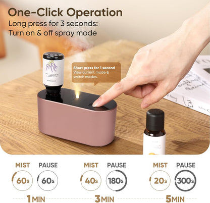 Waterless Diffuser for Home Essential Oil Diffuser, Aromatherapy Diffuser, Portable Scent Diffusers, 3 Mist Modes, Cycle Start for Bedroom, Office Studio 350-700 sq. ft Black
