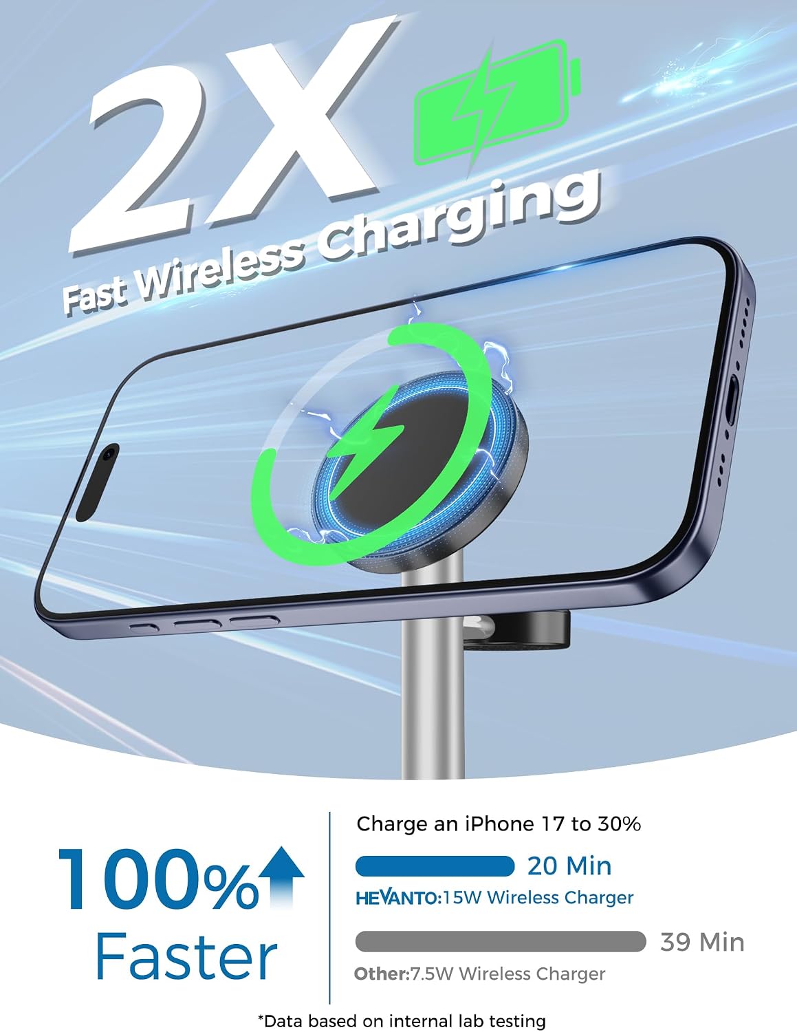 Mag-Safe Charger 3 in 1 Charging Station for iPhone Apple Watch AirPods
