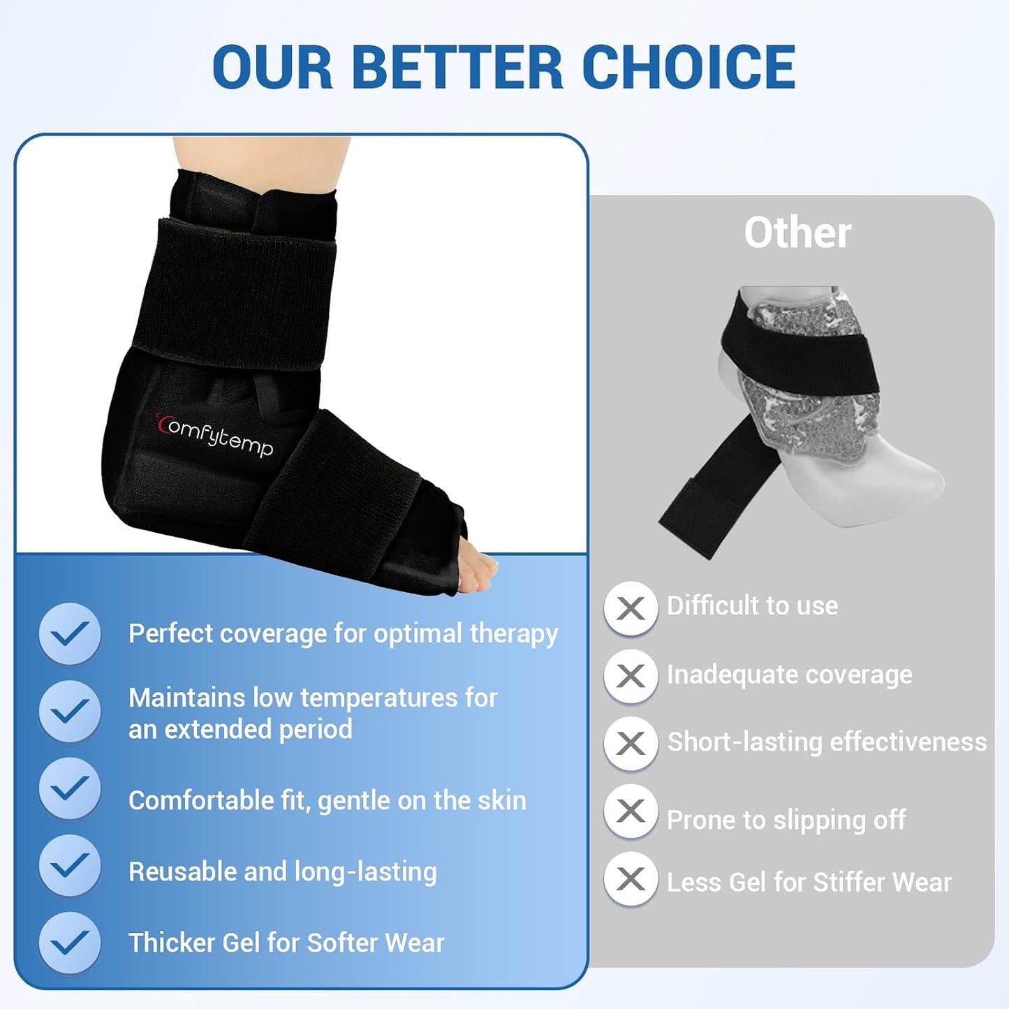 Comfytemp Ankle Foot Ice Pack Wrap for Plantar Fasciitis Relief, Ankles Brace for Sprain, Heel Spur, Swelling, Achilles Tendonitis, Cold Bag for Injuries Reusable, Hot Cold Compress, 1 Pack (Blue)