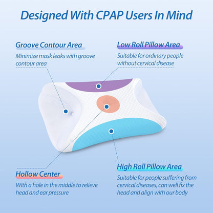 HOMCA CPAP Pillow for Side Sleeping, CPAP Nasal Pillows for All CPAP Masks Users to Reduce Air Leaks & Masks Pressure, Neck Support Pillows for Sleeping for Neck Pain Relief