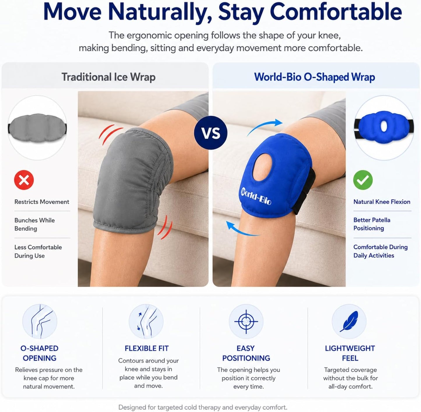 WORLD-BIO 2 Pcs Knee Ice Pack Wrap, Reusable Ice Pack for Knee Pain Relief