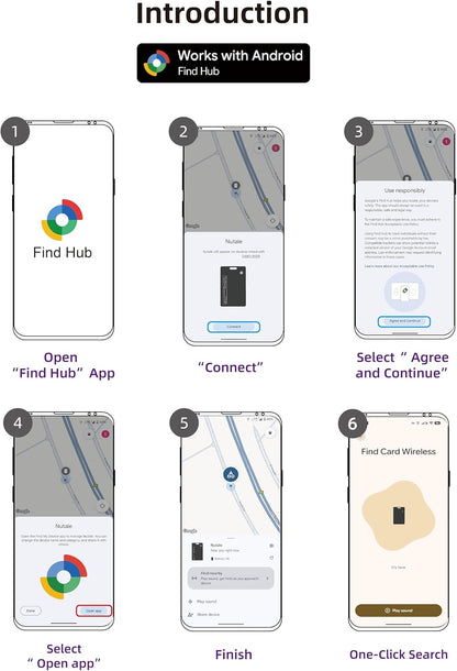 Wallet Tracker Card, Bluetooth Tracking Card (iOS & Android)