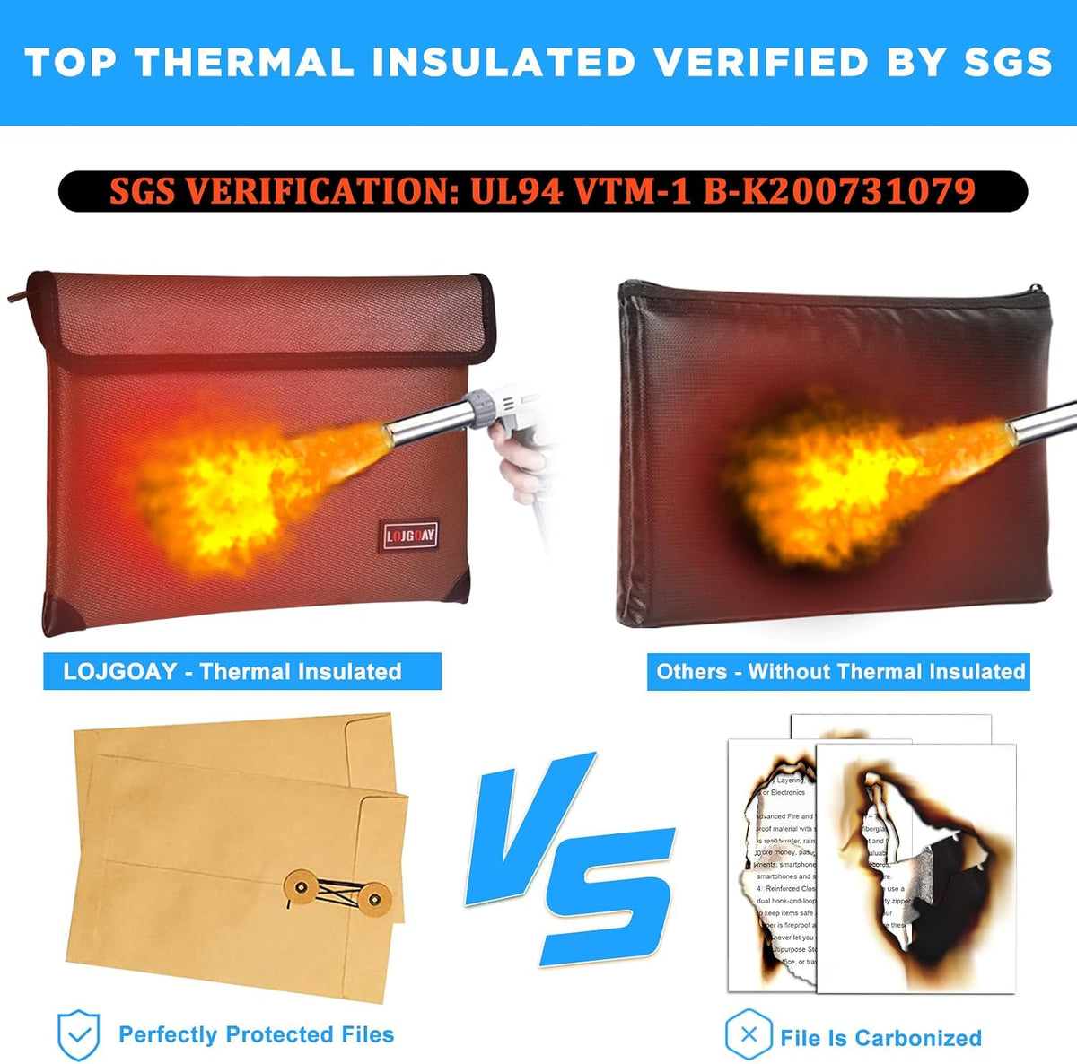 Fireproof Document Bag - with 5200°F Heat Insulated, Waterproof Fireproof Bag with Zipper, 8 Layers of Functional Materials, Fireproof Money Bag for Cash/Documents/Valuables, Fire bag 11"x7.7"