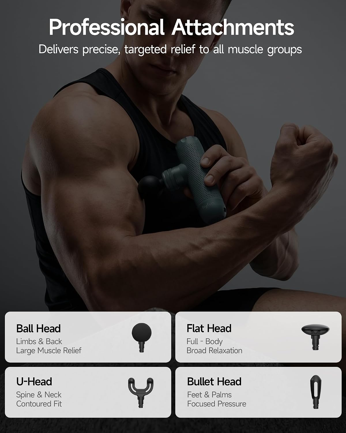 N1 Super Mini Massage Gun, Ultra-Compact Deep Tissue Massage Gun, Portable Travel Handheld Massager, Men & Women Muscle Recovery, Percussion Massager Quiet for Home, Gym, Office, Green