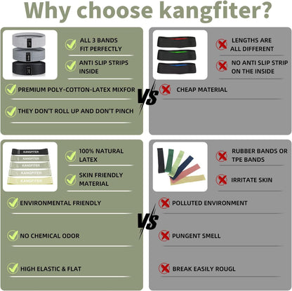 KANGFITER Non-Slip Fabric Resistance Bands for Working Out 3 Levels