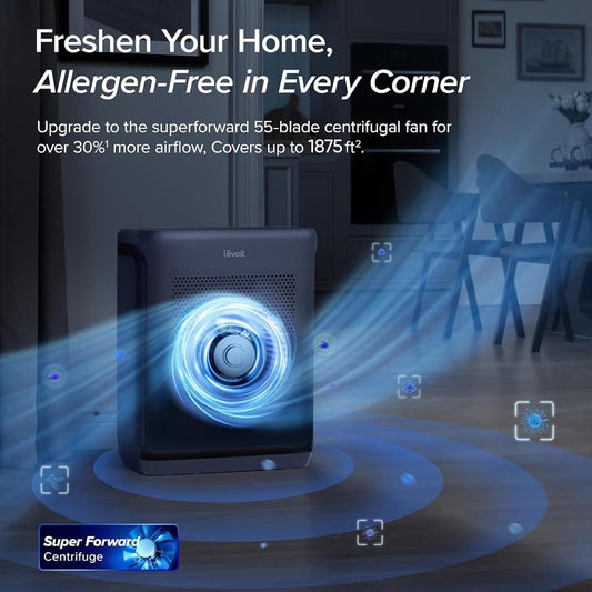 LEVOIT Air Purifier for Home Bedroom with HEPA Filter, White Noise Sound Machine and Blue Light-Safe Night Light Support Better Sleep, AHAM VERIFIDE, 5 Air Quality Monitor, Smart WiFi, Sprout