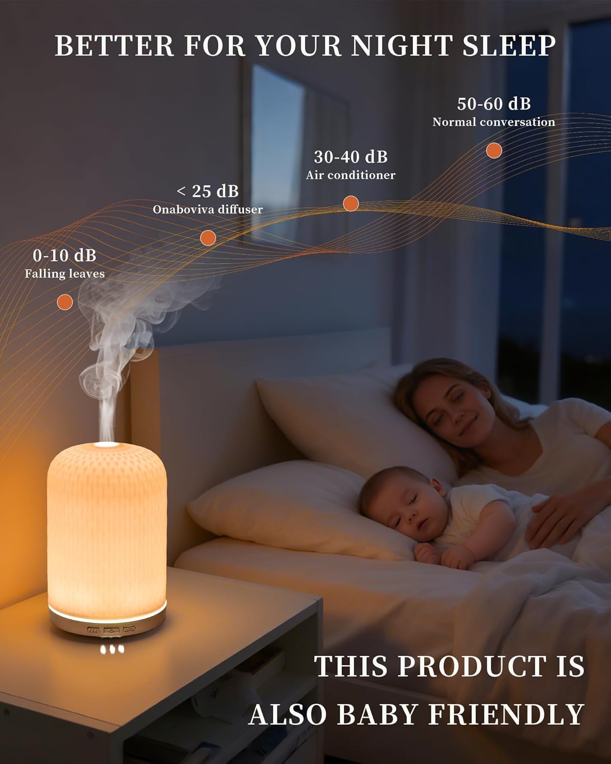 Essential Oil Diffuser - 2.4MHz Ultrasonic Glass Diffuser with Pulse/Continuous Mist & Night Light, Waterless Auto-Off, Silent Aromatherapy Diffuser for Home, Office, Yoga, Spa, Gifts & Home Decor.