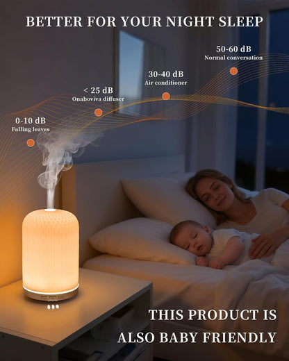 Essential Oil Diffuser - 2.4MHz Ultrasonic Glass Diffuser with Pulse/Continuous Mist & Night Light, Waterless Auto-Off, Silent Aromatherapy Diffuser for Home, Office, Yoga, Spa, Gifts & Home Decor.