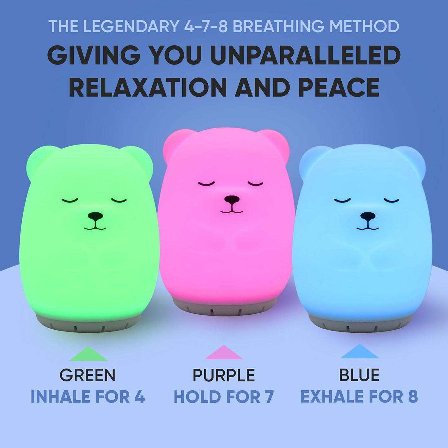 Mindfulness 'Breathing Kitty' | 4-7-8 Guided Visual Meditation Breathing Light | 3 in 1 Device with Night Light & Noise Machine for ADHD Anxiety Stress Relief Sleep - Gift for Kids Adult Women Men