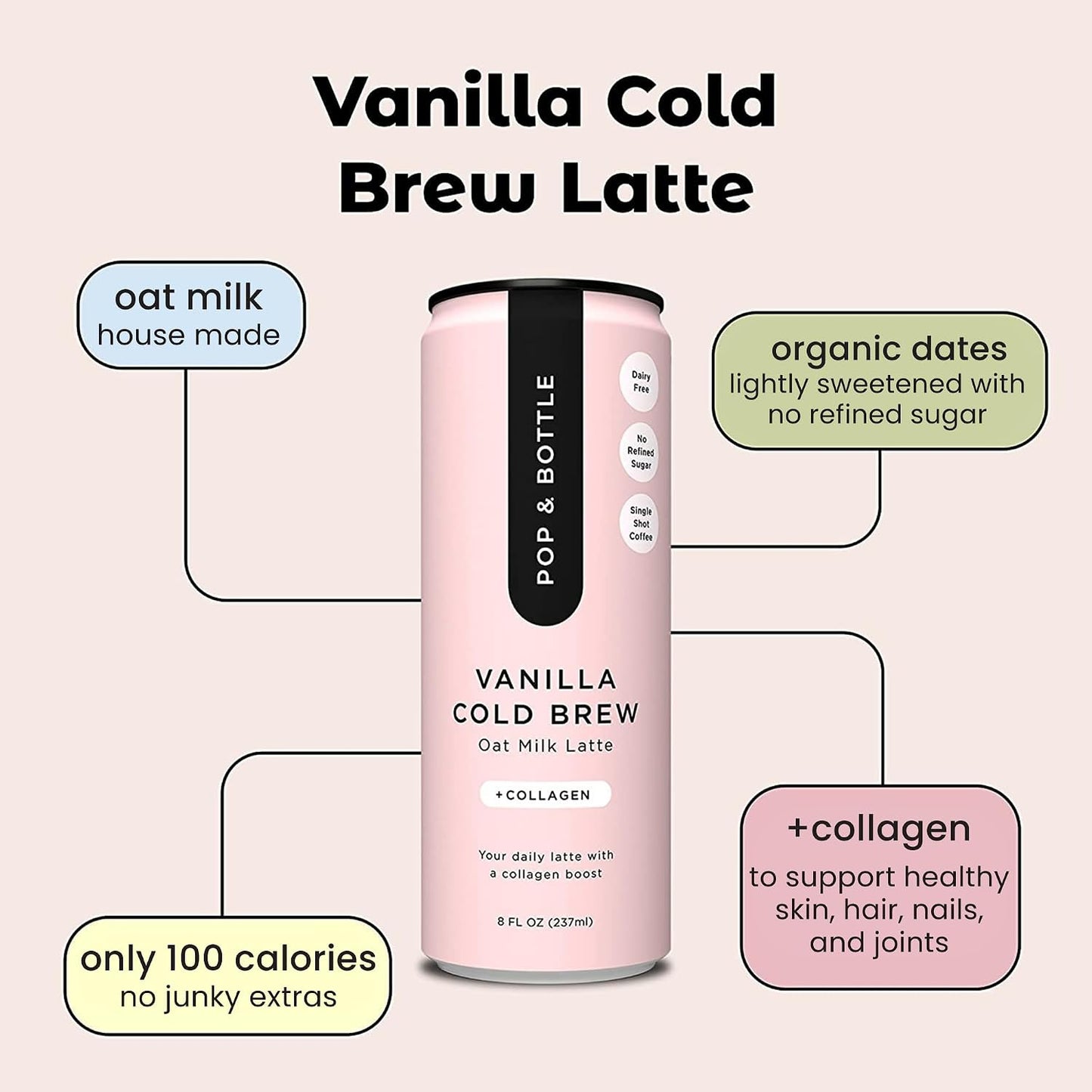 Pop & Bottle, Oat Milk Lattes - Matcha with Pure Ceremonial Matcha, Butterfly Pea, Turmeric, Green Tea, Organic, Dairy Free, Gluten Free, Lightly Sweetened with Coconut Nectar - 8 Fl Oz (12 Pack)