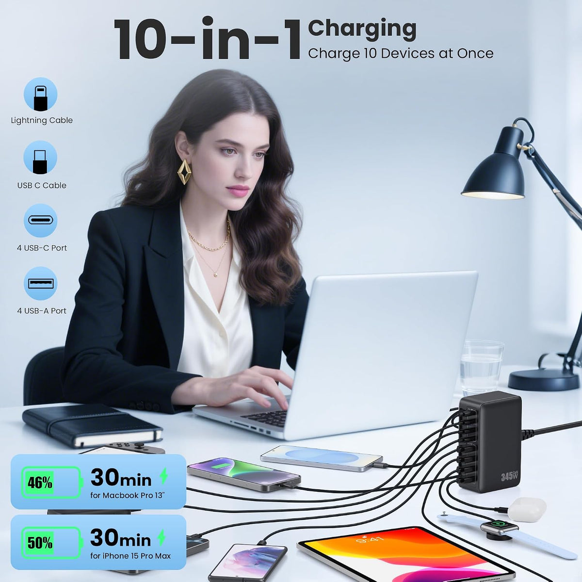 USB C Charger 200W USB C Charger Block,Upgraded GaN III 8-Port Fast Charging Station Hub,PD 65W Laptop Charging Adapter Compatible with MacBook Pro/Air,DELL,Steam Deck,iPhone 16/15/14,Galaxy S23/22