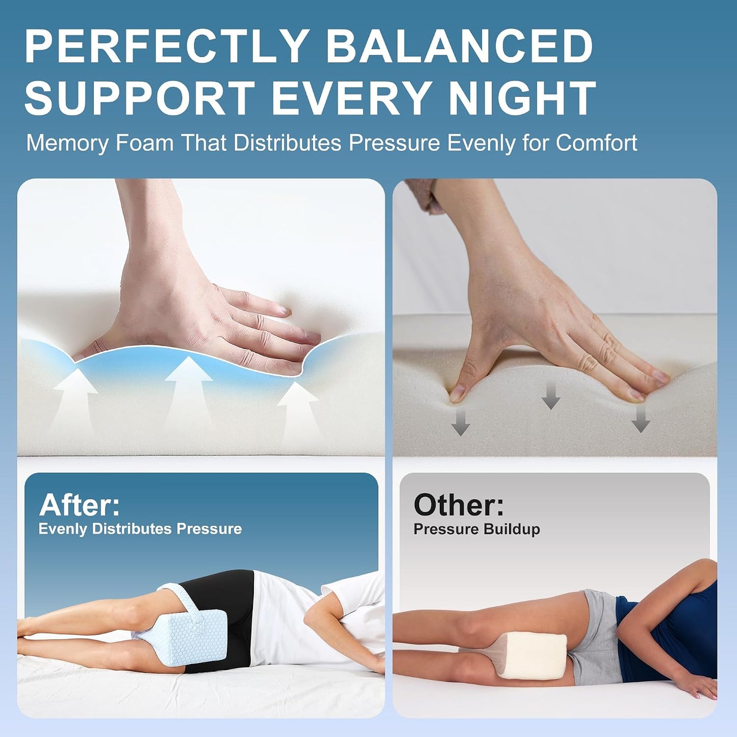 UJPFEO Knee Pillow for Side Sleepers, Leg Pillow for Sciatica, Back, HIPS, Knees, Joints Pain Relief,Pillows for Between Legs While Sleeping Spine Alignment Support & Relieves Pressure