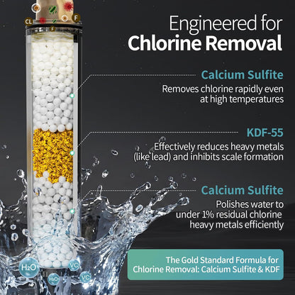 SR SUN RISE NSF Certified Filtered Shower Head with Handheld for Hard Water to Remove Chlorine High Pressure 9-Spray Setting (with Power Wash) Anti-Clog Nozzles (1 Filter, Chrome Silver)