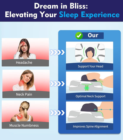 IKSTAR HSA/FSA Cooling CPAP Pillow for Side Sleepers - Sleep Apnea Pillow for CPAP User - Reduce Air Leak/Hose Tangle/Mask Pressure - Memory Foam Neck Support Nasal Pillows Side/Back/Stomach Sleeper