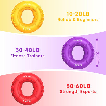 FitBeast Grip Strength Trainer, Finger Exerciser, Stress Balls for Adults 6-Piece Set, Hand Therapy for Strength, Recovery & Stress Relief, Forearm Strengthener for Men, Women & Seniors