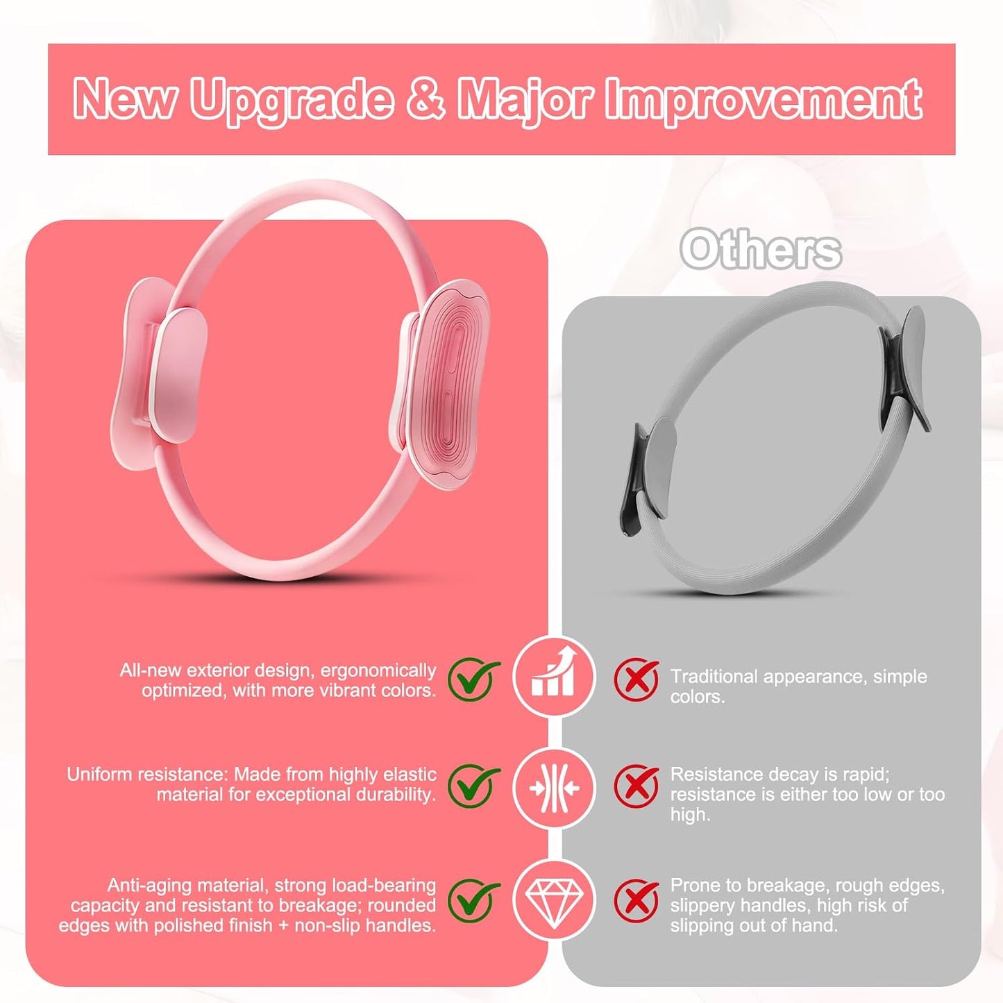 Pilates Kit for Home Workouts Set for Women, Pilates Ring Equipment and Ball Set Home Pilates Workout Kit with 15" Magic Circle Ring and Resistance Bands, A Must-Have for Beginners and Seasoned Yogis