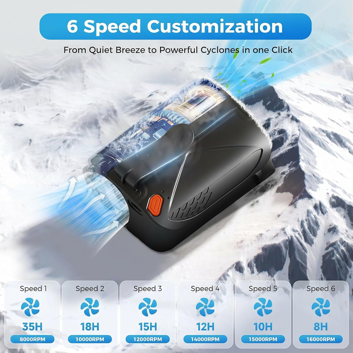 JUANANIUG Hands-Free Wearable Clip-On, Neck & Waist Fan – 6-Speed 16,000RPM Turbo Brushless Motor, 6,000mAh Battery up to 35H, Portable for Travel, Outdoor, Camping, Commuting & Office