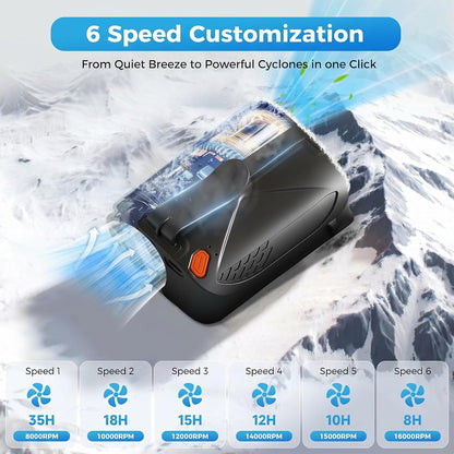 JUANANIUG Hands-Free Wearable Clip-On, Neck & Waist Fan – 6-Speed 16,000RPM Turbo Brushless Motor, 6,000mAh Battery up to 35H, Portable for Travel, Outdoor, Camping, Commuting & Office