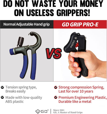 GD Grip Strength Trainer (Premium Adjustable Grip Strengthener for Forearm Training) Wrist and Forearm Strengthener