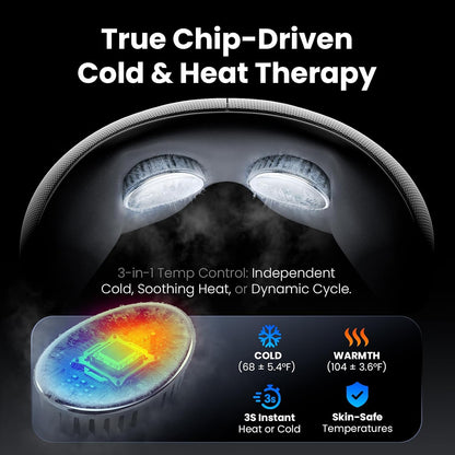 BOB AND BRAD EYEFLOW Eye Massager with Chip Cooling&Heat, FSA Eligible&HSA