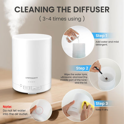 URPOWER 300ml Essential Oil Diffuser: Ultrasonic Aromatherapy Diffuser Quiet Auto Shut-Off, 4 Timer Settings(1H 3H 6H ON) & 7-Color Night Light Humidifier for Yoga Bedroom Living Room Office