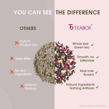 Teabox Premium Darjeeling Green Tea With Natural Rose Petals |100% Whole Leaf & 0% Bitterness | Green Tea From The Himalayas | 25 Tea Bags (Low Caffeine)
