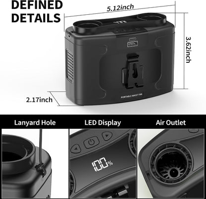 PANERGY 20000mAh Portable Waist Fan, Father Day Gifts for Husband Dad, Rechargeable Belt Clip Fan, 40H Cooling Gadgets for Men, 10 Speeds for Blue Collar, Jobsite Gardening Camping Travel Essentials