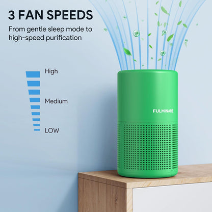 FULMINARE Air Purifiers for Home Bedroom H13 HEPA Air Purifier, 3 Speeds, Timer, 24dB, Small Mini Air Purifier with Night Light, Sage Green