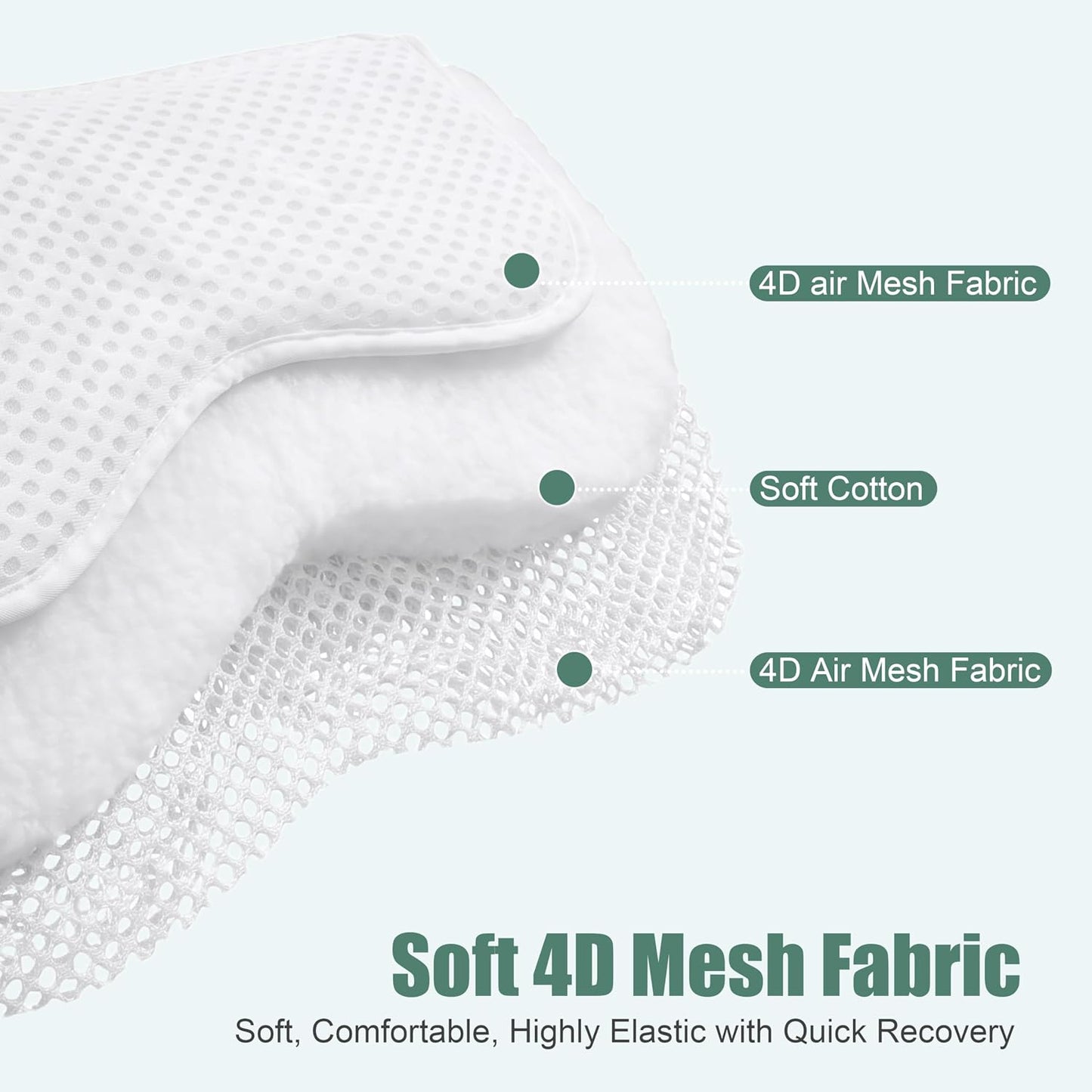 Bath Pillow for Tub, 4D Mesh Bathtub Pillow for Neck, Back & Head Support