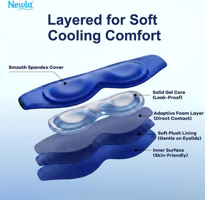 Cooling Gel Eye Mask for Puffy Eyes, Contoured Cold Compress for Eyes, Reusable Cold Eye Mask for Puffiness, Migraine & Tired Eyes, Post Surgery, Ice Gel Pack for Eye Care, Adjustable Strap (Blue)