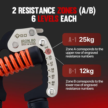 GD IRON GRIP Grip Strength Trainer Hand Gripper Forearm Strengthener Metal