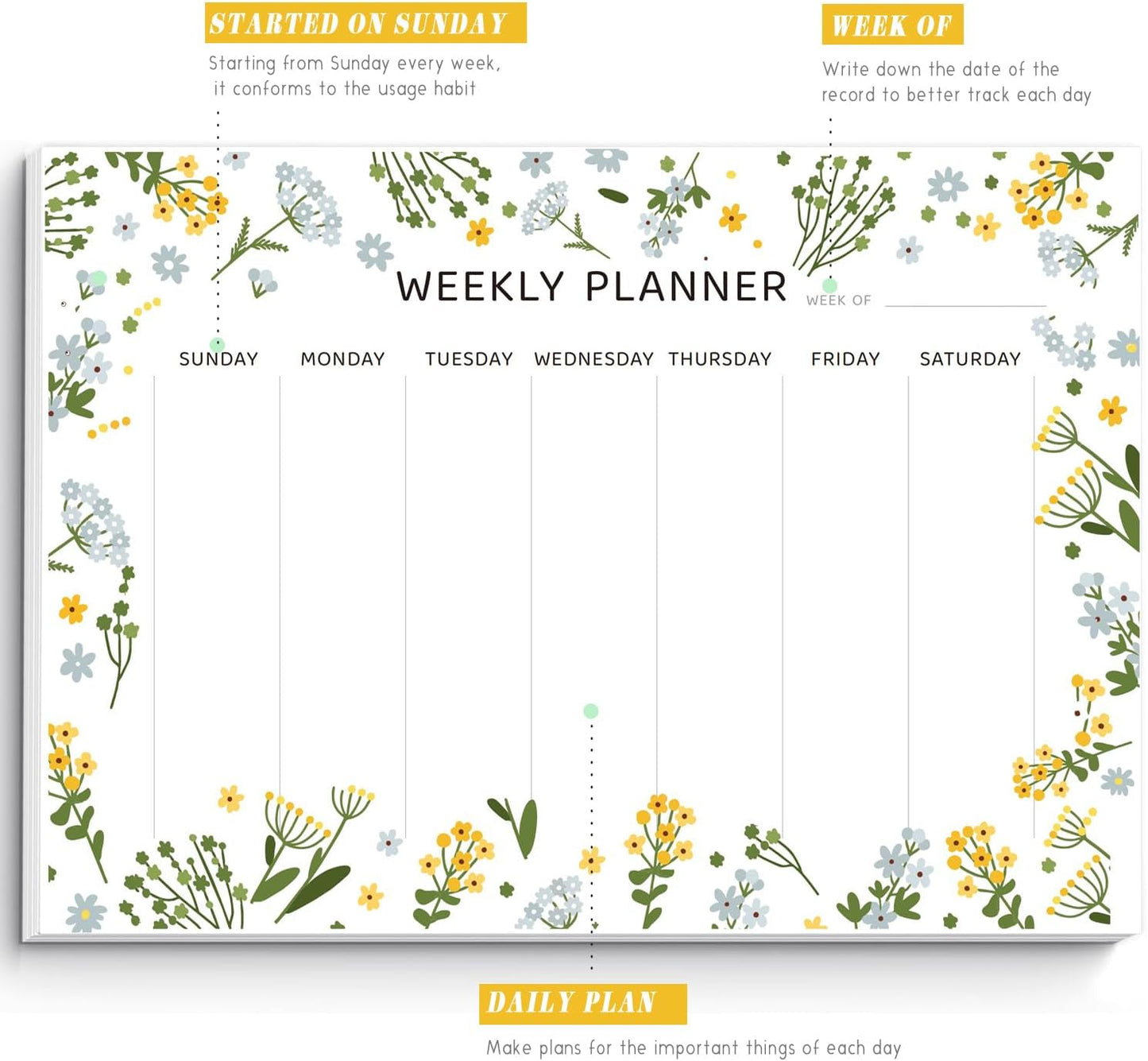 Undated Weekly Planner Notepad, 52 Sheet Tear-Off Weekly To Do List Notepad, Desk Planner Pad Calendar, Blank Calendar for Daily Habit Tracking/Menu Planning(8.26"x11,69")