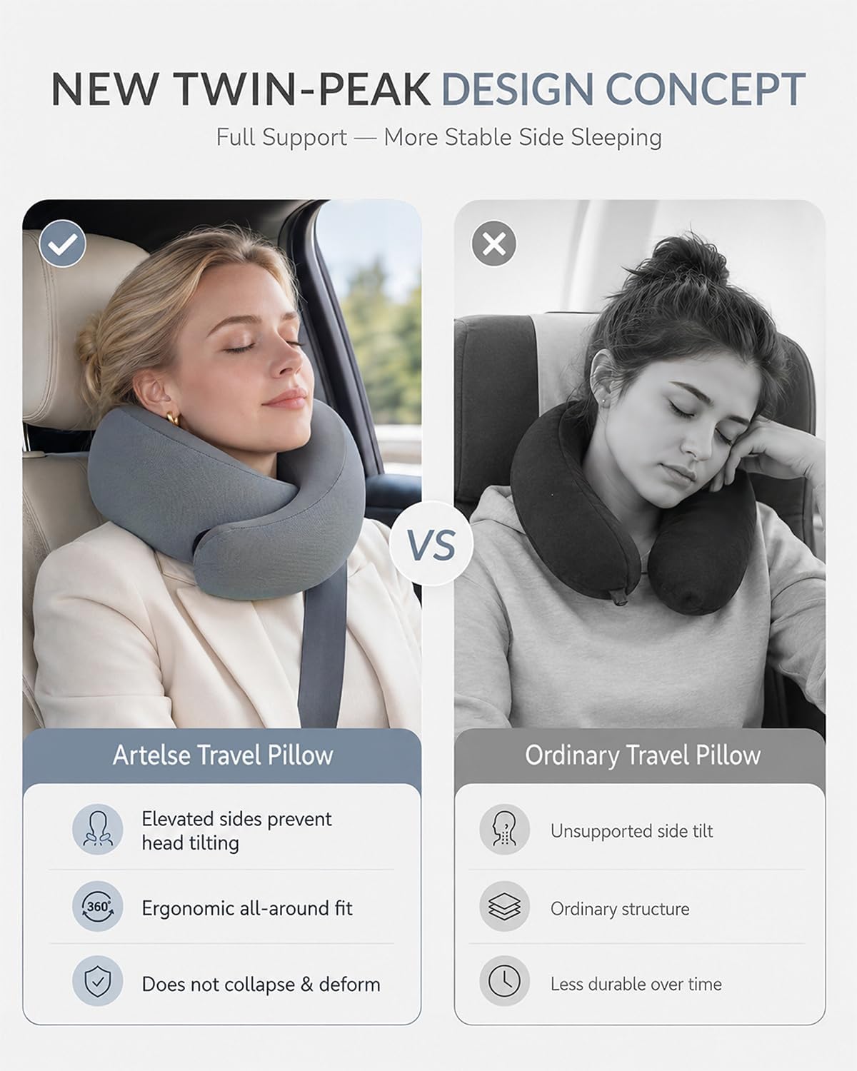 Travel Pillow for Airplane - Memory Foam Neck Travel Pillow with 360° Chin & Neck Support, Dual Raised Sides, Washable Breathable Cover, Compact Travel Bag for Long Flights, Car, Train, Sleeping