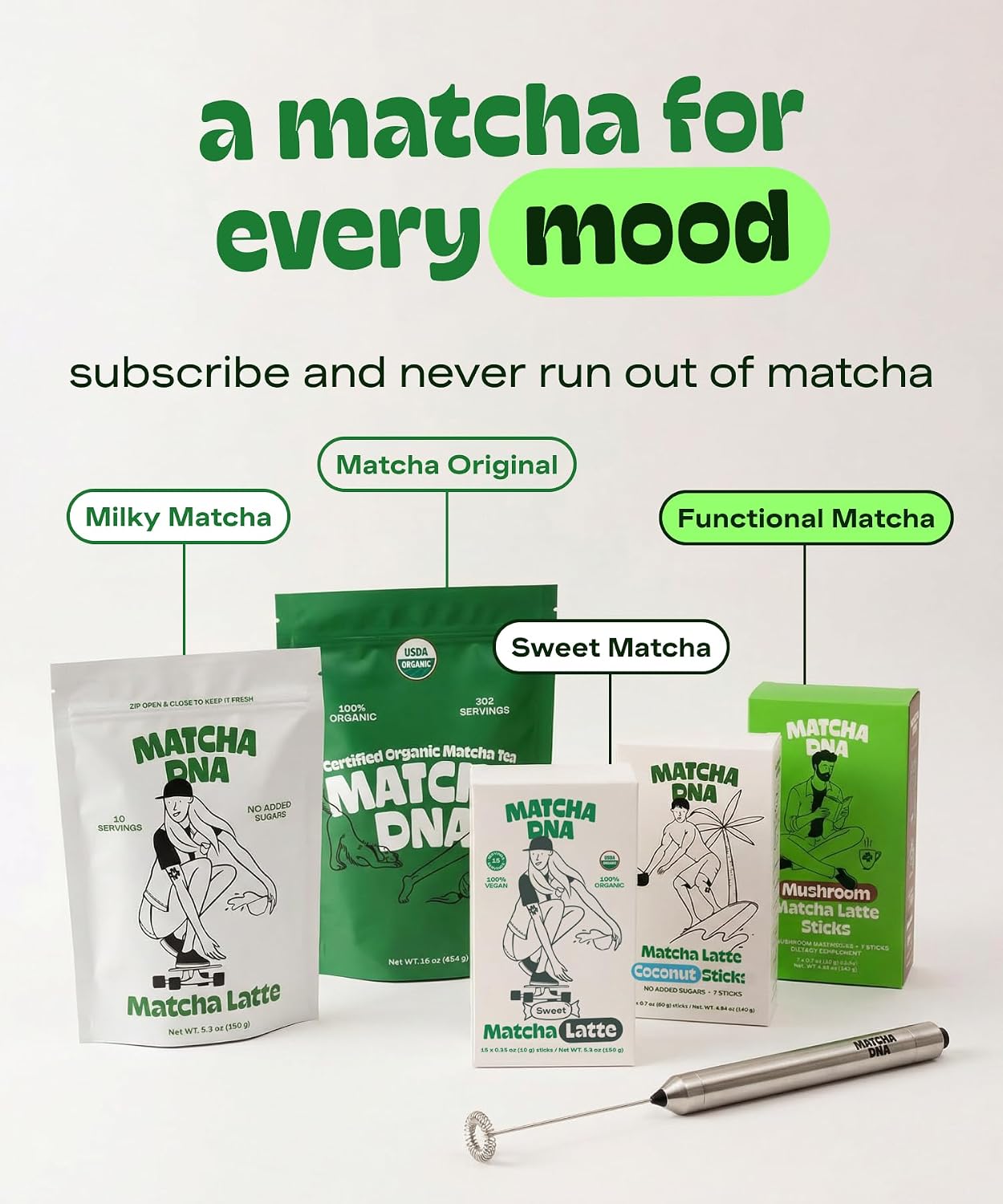 MatchaDNA Matcha Powder Sticks 7 Pack (20g Each) – Sweetened with Milk, No Sugar Added – Organic Matcha Powder Green Tea Latte Mix for Hot or Iced Drinks – Organic Macha Tea, Smooth Energy Boost