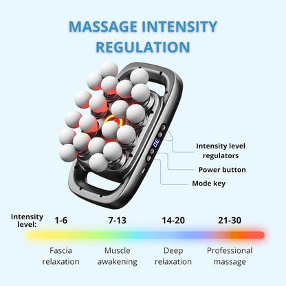 LEVILO 20 Head Massage Gun Deep Tissue for Neck, Shoulder, Back Massager – Percussion Massage Gun for Muscle Recovery – Quiet, Portable & Powerful Full Body Tool – Ideal Gift for Men & Women