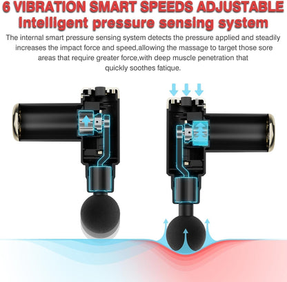 Jancane Mini Massage Gun, Deep Tissue Muscle Massager with 6 Speeds & 4 Heads, Super Quiet Handheld Percussion Massager for Pain Relief, Athletes, Office Workers & Parents, Portable Gift
