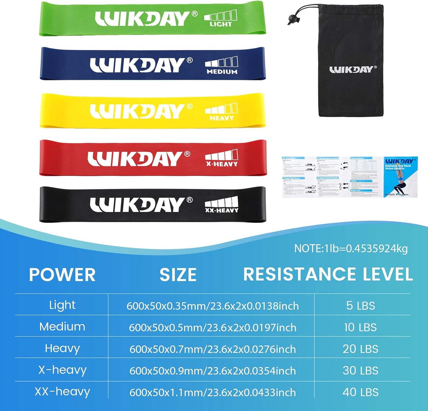 WIKDAY Resistance Bands for Working Out Exercise Loop Bands Workout Bands Set for Men Women Body Stretching, Crossfit Training, Home Workout, Physical Therapy, Booty Legs, Set of 5